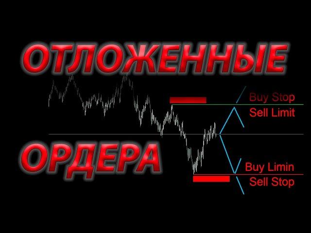 Трейдинг. Отложенные ордера. Sell Stop, Sell Limit, Buy Stop, Buy Limit. Обучающее видео.