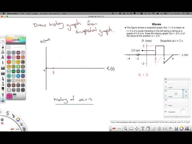 Drawing a History Graph from a Snapshot Graph