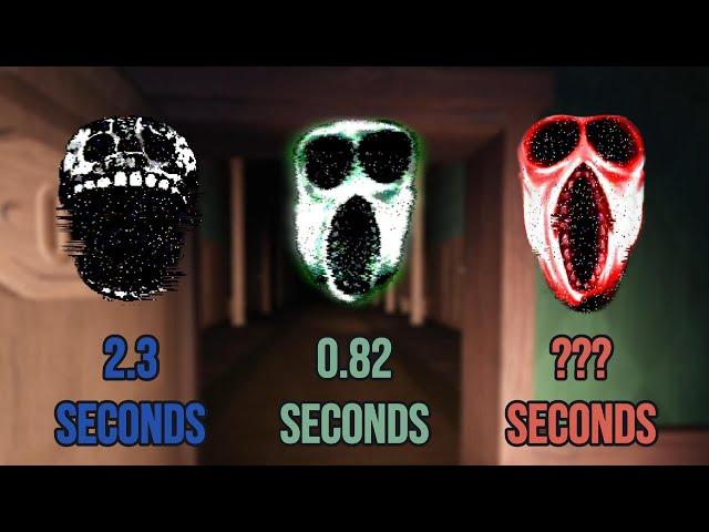 Entities Speed Test in The Grand Hallway | Roblox DOORS