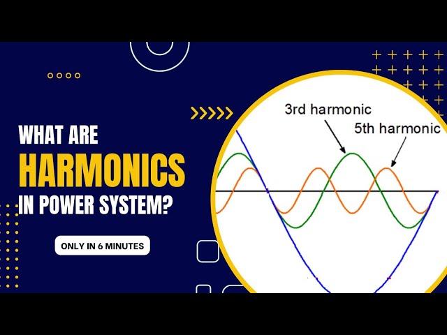 What are the harmonics in Power system? Type, Cause and Effect of Harmonics #electrology explained