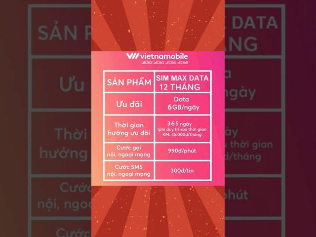  Sim 4G MAX DATA Miễn Phí 1 Năm mạng Vietnamobile SIÊU KHỦNG Data 6GB/Ngày (180GB/tháng) #shorts