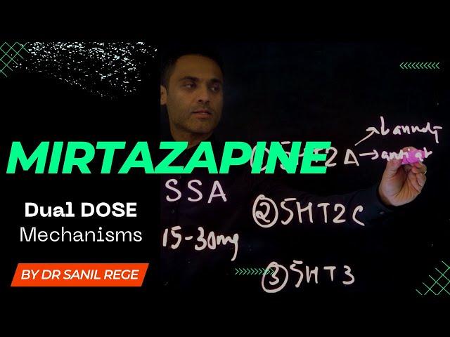 The Two Faces of Mirtazapine: Linking Its Dose-Dependent Mechanisms to Clinical Practice