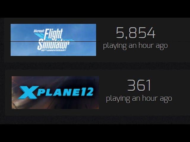 WTF happened to X-Plane 12?