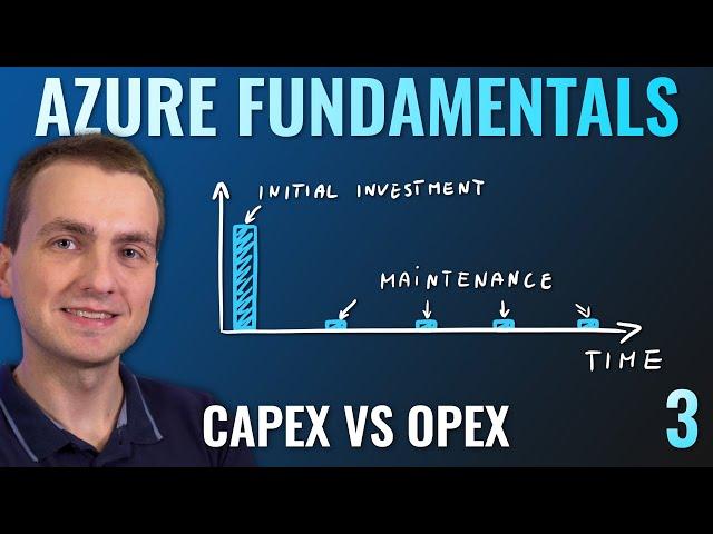 AZ-900 Episode 3 | CapEx vs OpEx and their differences | Microsoft Azure Fundamentals Full Course