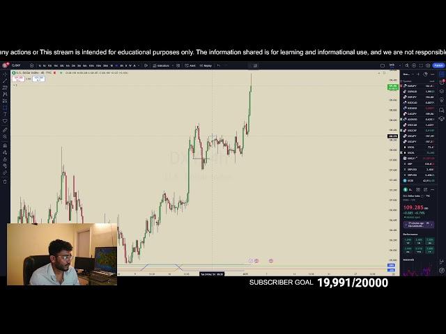 2 jan 2025 forex SMC / ICT  | LIVE TRADING |  DAY 60 | newyork session