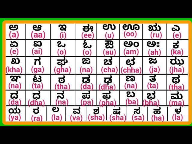 Learn Kannada through English | ಕನ್ನಡ ಅಕ್ಷರಗಳು | HOW TO WRITE KANNADA LETTERS | ಕನ್ನಡ ವರ್ಣಮಾಲೆಗಳು.