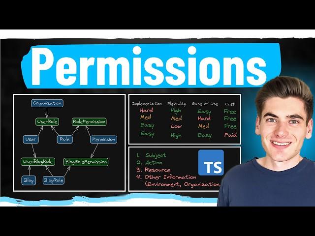 How To Handle Permissions Like A Senior Dev