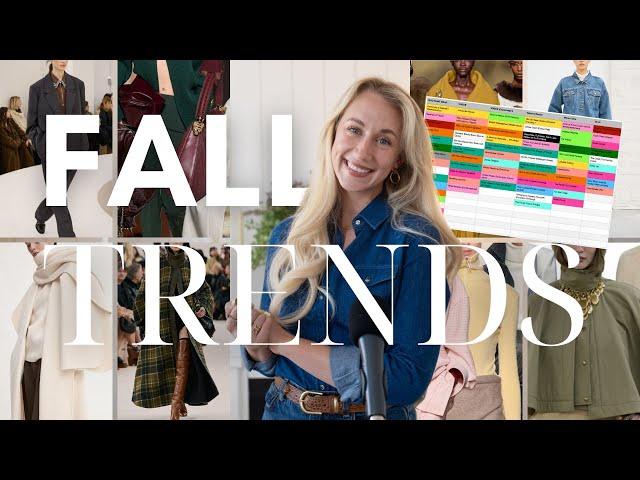 FALL FASHION TRENDS FOR 2024  (Vogue, Who What Wear, Harper's Bazaar & More!)