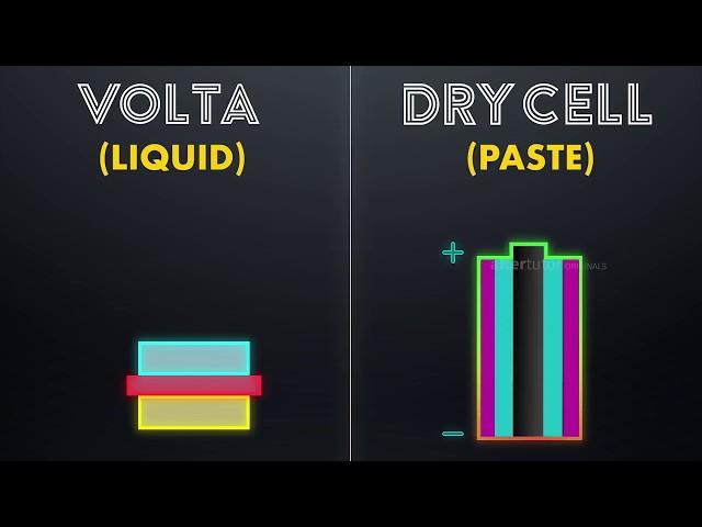 How does a dry cell battery work? - Dry Cell Battery Working Principle
