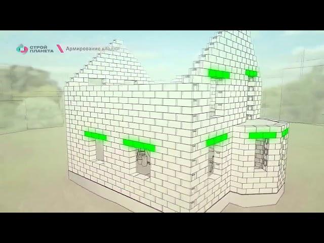Этапы строительства дома из газобетона