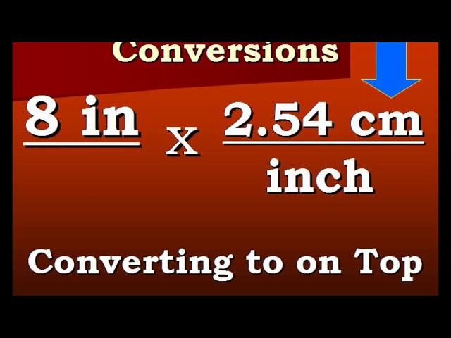 Conversion Video Inches to Centimeters and back again