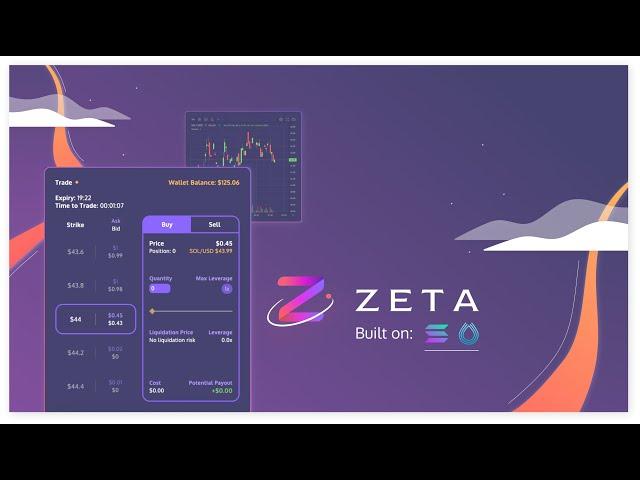 Zeta Product Demo