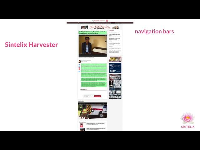 Sintelix Harvester - Web and Social Media Data Extraction Tool