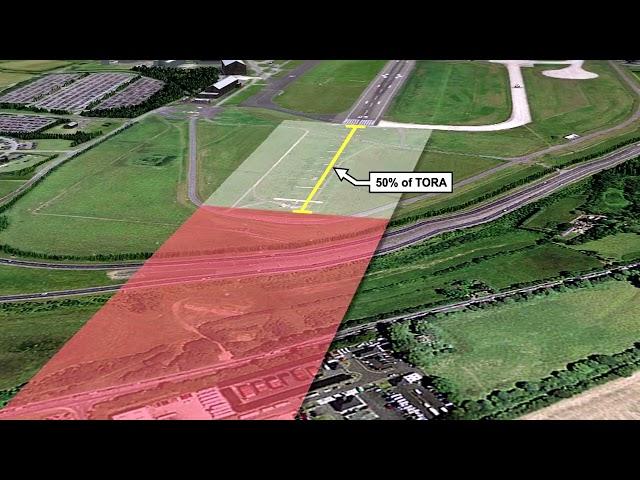 04 Introduction   Airfields Part 1