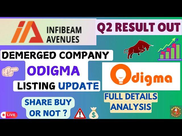 Infibeam Avenues Q2 Result Review I ODIGMA Listing Latest Update I infibeam latest news #infibeam