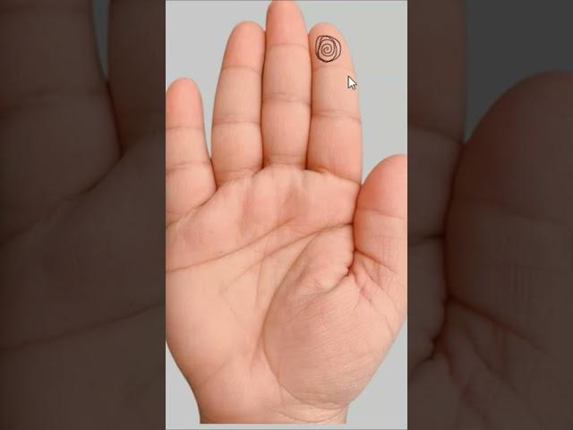 Chakra on Fingers Palmistry
