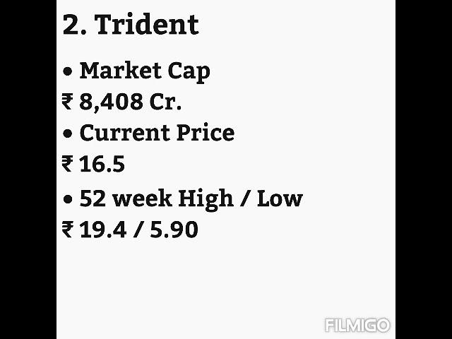 Best penny stocks to buy in 2021-22 | Penny stocks | Fundamentally strong stocks |
