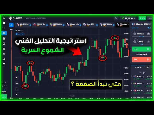 استراتيجيه كوتكس Quotex | افضل استراتيجة تداول مضمونه و مجربه | اشكال الشموع السرية | جلسة تحليل فني