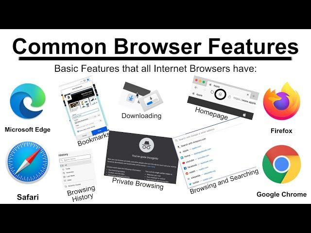 Common Browser Features