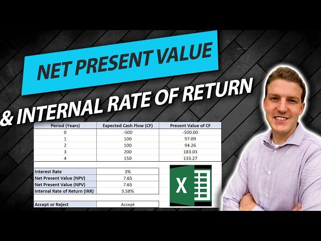 How to Calculate NPV and IRR in Excel