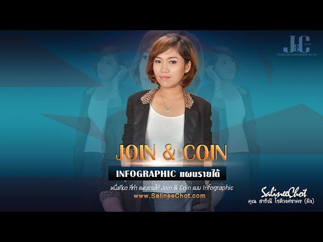 Join & Coin คือ อะไร และแผนรายได้ J&C ใหม่ล่าสุด 2017 ไม่บังคับรักษายอด