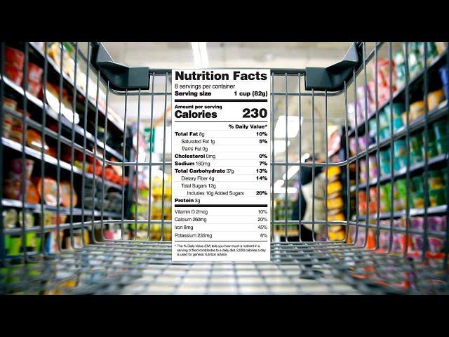 Reading the Food Label