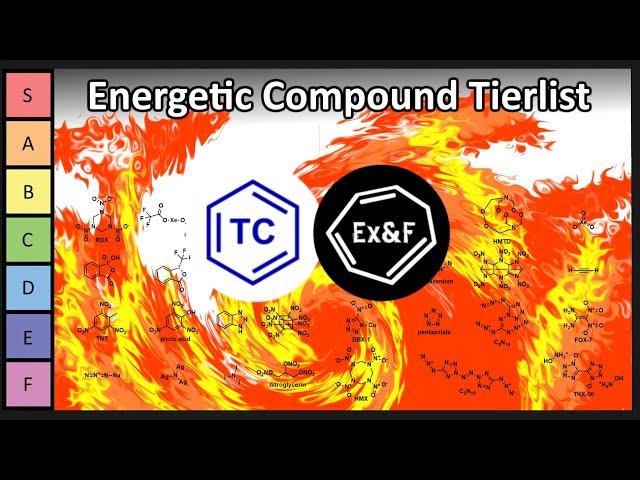 Ranking Energetic Compounds with @ExplosionsAndFire