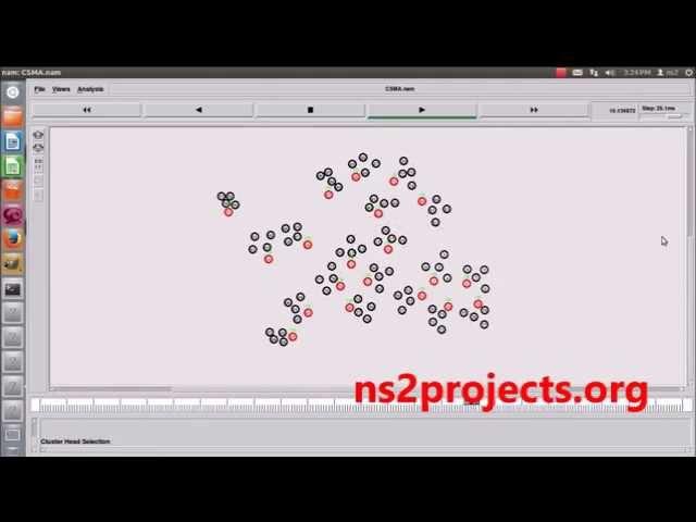 IEEE 802 11 DCF Networks using ns2 simulator | NS2 Projects