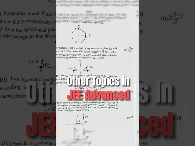 Rotational Motion Supremacy In JEE Advanced  | IIT Motivation Status #iit #jee2024