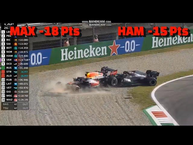Formula 1 2021 season Max Verstappen vs. Lewis Hamilton if things happened how they should