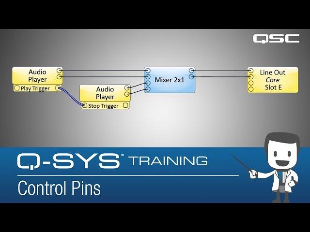 Q-SYS Training: Control Pins