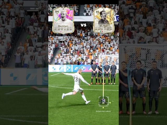 When Buffon is the Goalkeeper 