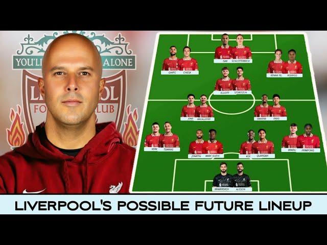 Liverpool's Possible Future Lineup with Latest Top Transfer Targets  Under ARNE SLOT