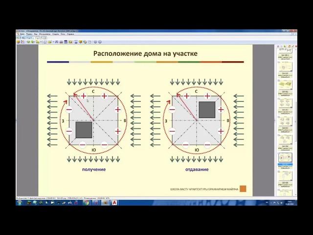 лекция 6 Васту, расположение дома на участке!!!