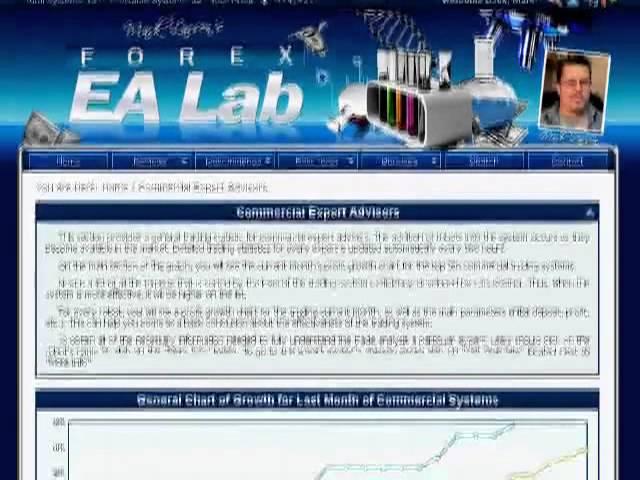 Forex EA Lab