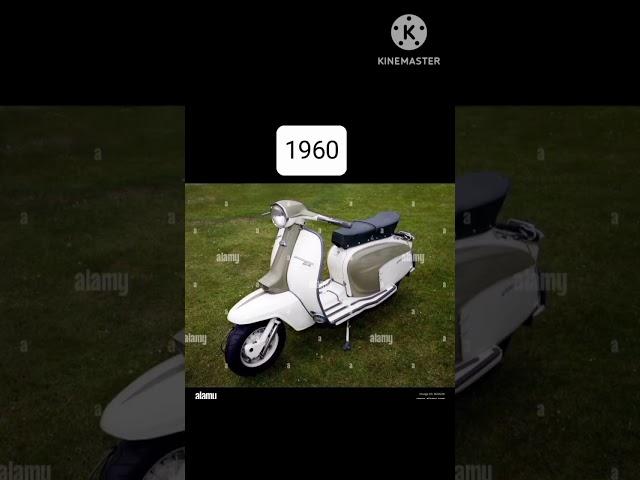 Scooter evolution {1920~2023}   @Technical_gamer222