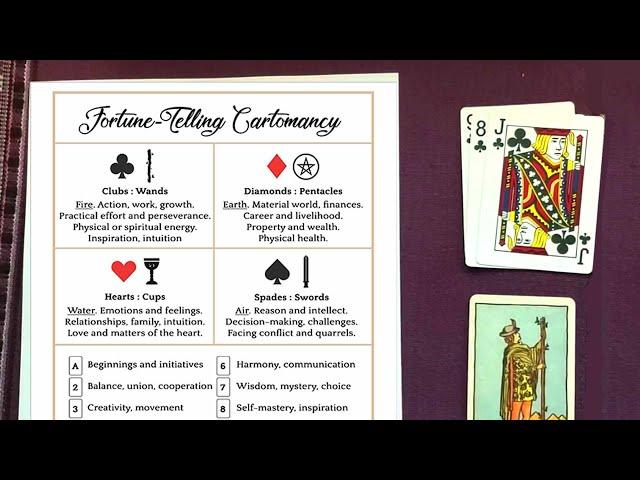  Fortune Telling & Tarot with Regular Cards 