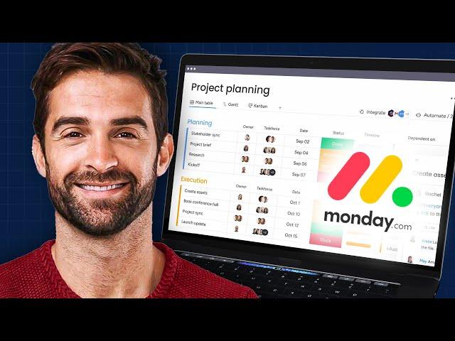 Monday.Com Dashboard Examples For Project Management (2024 Tutorial)