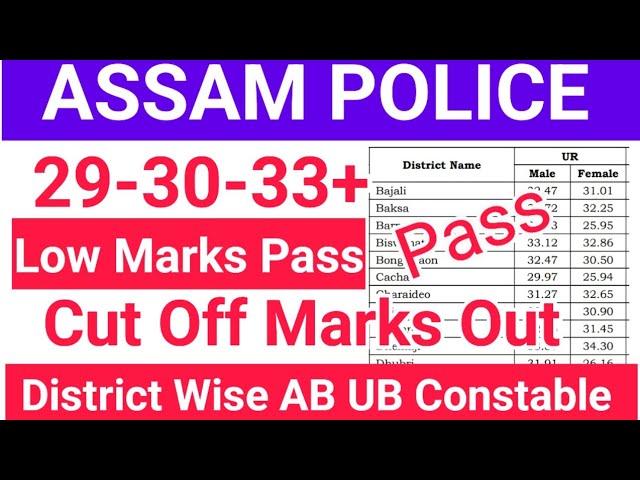 Finally,, Result Out! Assam Police Low Cut Off Marks AB UB Constable PST/PET List 2025