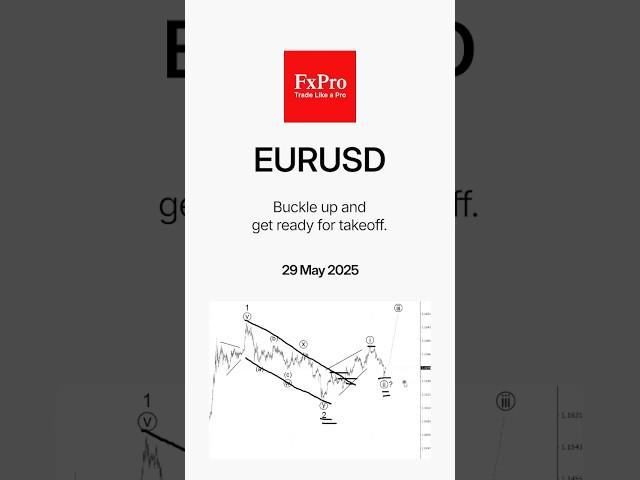 EURUSD. Buckle Up & Get Ready for Takeoff. #trading #eurusd #tradinganalysis #waveanalysis