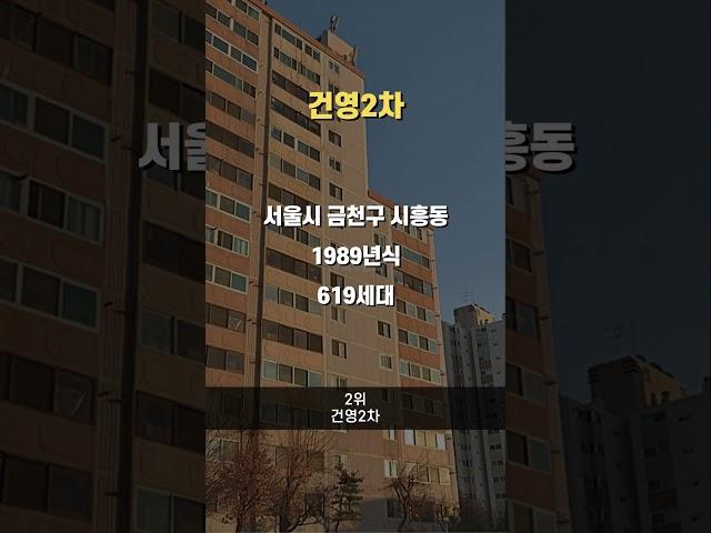 서울이 3억? 미쳤다! #아파트순위