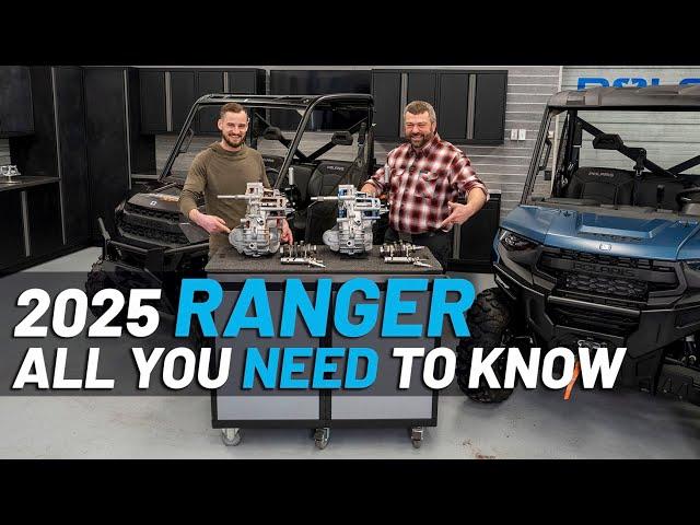 2025 RANGER FULL-SIZE LINEUP WALKAROUND - SHOP TALK  EP. 40| Polaris Off Road