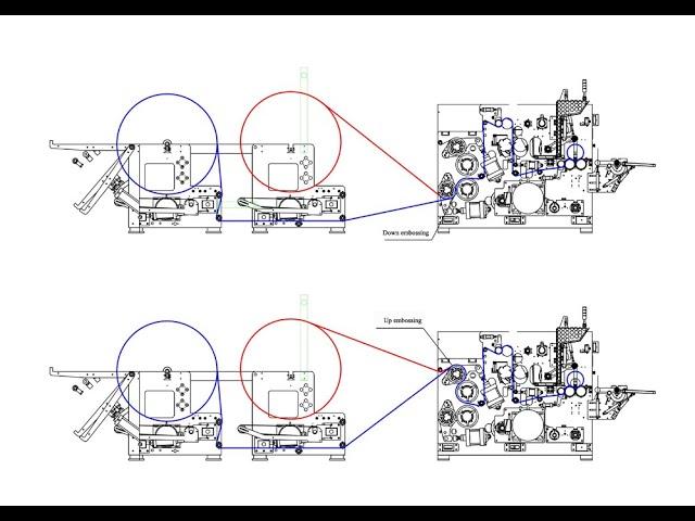 1850 mm automatic rewinding small toilet paper making machine