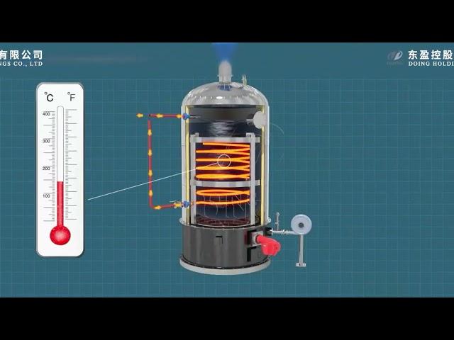 How to convert waste oil into diesel?