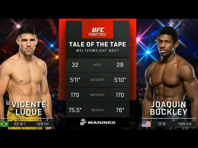 Joaquin Buckley vs Vicente Luque UFC Highlights