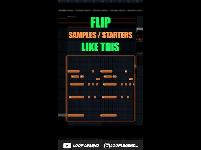 How To Make Hard Ethnic Beats (Wheezy, CuBeatz) | FL Studio Tutorial #Shorts