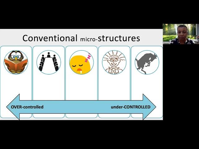 Agile Kenya Meetup- Liberating Structures Presenter- Kemmy Raji