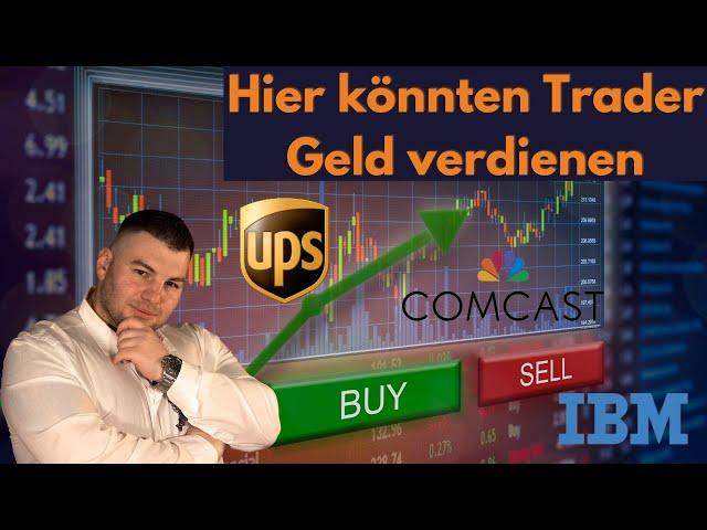 IBM, Comcast und UBS zeigen unglaubliches Trading-Potenzial