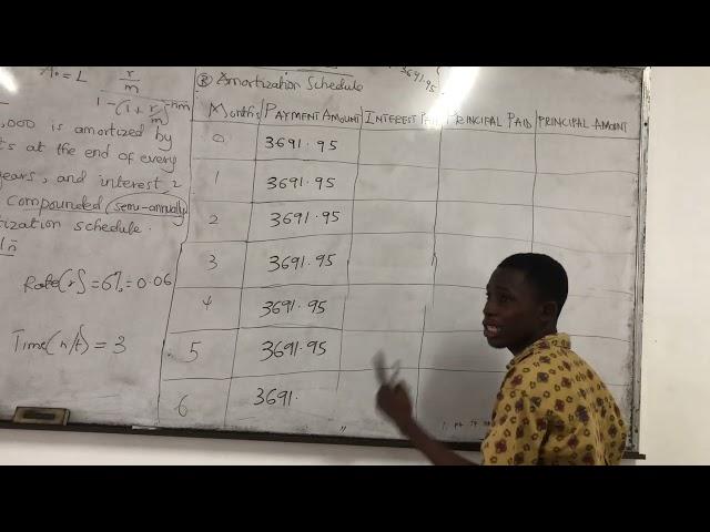 AMORTIZATION(Practical Question Solved