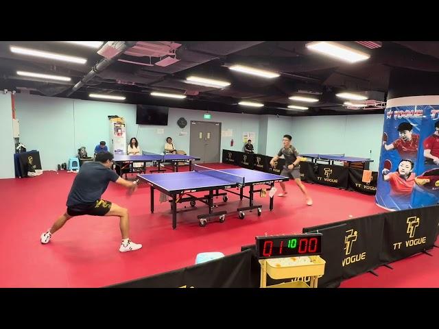 Zhang Zhen vs Wenbin 30/1/2025 weekly tournament final